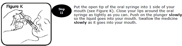 Step 11. Put the tip of the syringe in your mouth and slowly push down on the plunger. Swallow the Versacloz oral suspension slowly.