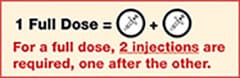 1 full dose of Skyrizi requires 2 injections given one after the other.