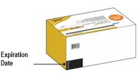 Carton containing 28 ampules containing Corlanor oral solution in individual foil pouches.