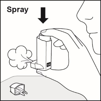 spray inhaler 1 time away from your face.image