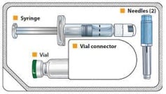 Image showing the insides of the Bydureon single-dose tray.