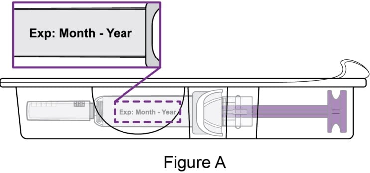 Exp: month - year. Check on pen.