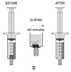 Replace the cap on the oral syringe. Let the oral syringe sit for at least 60 minutes.