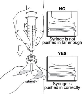 Place the Xywav bottle on a hard, flat surface and grip the bottle with one hand. Firmly press the syringe into the center opening of the bottle with the other hand.
