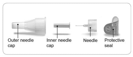 Adlyxin pen needle parts.