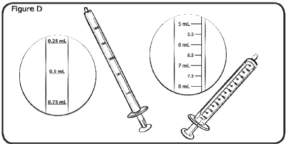Select the 1mL or 9mL syringe to measure the Versacloz oral solution as directed by your pharmacist.
