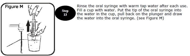 Step 13. Rinse the syringe with warm tap water after use using a cap of warm water to fill the syringe.
