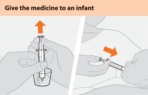 When giving the medicine to an infant use the oral syringe to draw up the medicine. Place the tip of the syringe against the inside of the cheek and administer gently and slowly. Make sure the full dose is given.