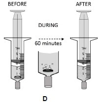 Replace the cap on the Nityr oral syringe. Let the oral syringe sit for at least 60 minutes
