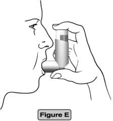 Breathe out fully then close your lips around the mouthpiece of your Alvesco inhaler. Keep you tongue below the mouthpiece.