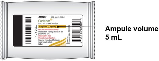 Corlanor ampule volume is 5 ml.