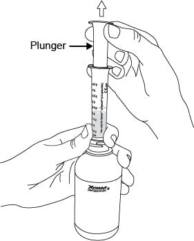 Pull back on the plunger until the Xyrem Oral Solution flows into the syringe and the liquid level is lined up with the marking on the syringe that matches you or your child’s dose.