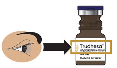 Check to make sure you are using the right medicine for your migraine. Trudhesa is written on the label.