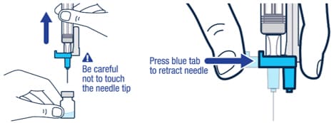 Remove the needle from the Voxzogo vial, then press the blue tab for the needle to pull back (retract).