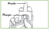 Hold Valtoco with your thumb on the bottom of the plunger and your first and middle fingers on either side of the nozzle.