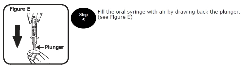 Fill the syringe with air by drawing back on the plunger.