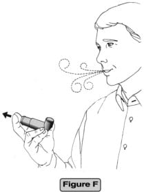 Take your finger completely off the center of the dose indicator on your Alvesco inhaler and remove the inhaler from your mouth. Breathe out gently