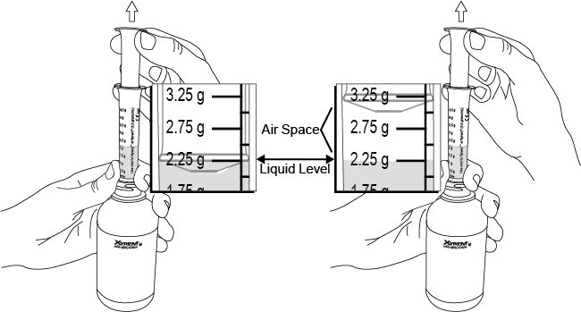 Figure F shows an example of drawing up a Xyrem dose of 2.25 g. Figure G shows an example if an air space forms when drawing up the dose.