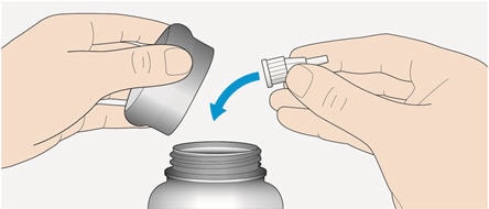 Throw away the used needle in a puncture-resistant container.