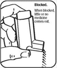 Image of a blocked ProAir HFA inhaler with very little medication coming out.