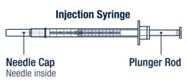 Voxzogo injection syringe.