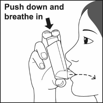 push down and breath in.image