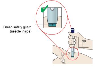 Keep holding the skin and with the white cap off put the green safety guard on your skin at 90 degrees image.
