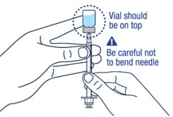 Carefully hold the Voxzogo vial and syringe and turn the vial upside down with the needle still inserted.