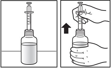 Turn the Prezista bottle the correct way up and pull the syringe up and out of the bottle.