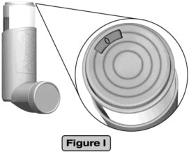 Alvesco inhaler dose indicator displays '0' when it is empty.