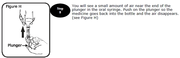 Step 8. A small amount of air will appear near the end of the plunger. Push the plunger so the medicine goes back into the bottle and the air disappears.