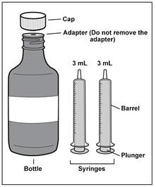 If the dose is more than the marking on the syringe, split the dose between syringes as prescribed. Gather bottle and syringe.image