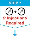 Two injections of Skyrizi are required one after the other to get the full dose.