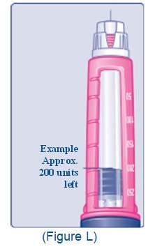 Image showing 200 units left in Xultophy pen.