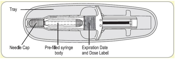 The pouch contains a tray with the Somatuline Depot injection, including the needle cap and pre-filled syringe body displaying the expiration date and dose label. 