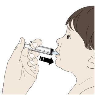 Place the tip of the oral syringe into your or your child’s mouth and towards the cheek. Then slowly push down on the plunger until the oral syringe is empty.
