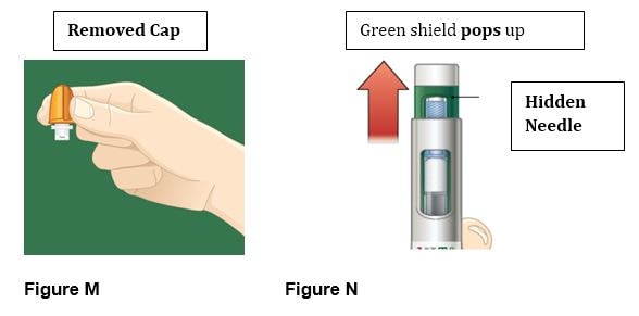 Remove the cap and a green shield will pop up to reveal a hidden needle.