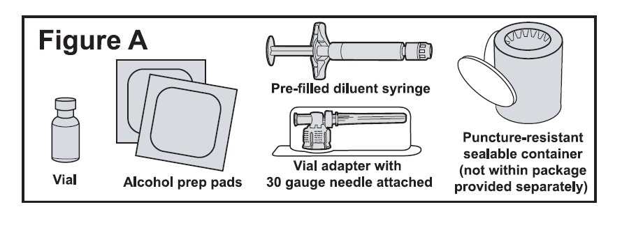 Supplies needed for your Betaseron Injection (See Figure A). 1 single-use carton containing: A vial of Betaseron A pre-filled diluent syringe A vial adapter with a 30-gauge needle attached (in the blister pack) 2 alcohol prep pads.image