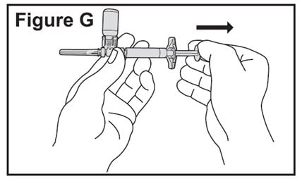 Push the plunger in and hold it there; then turn the syringe assembly so that the syringe is horizontal and the vial is on top. Slowly pull the plunger back to withdraw all the liquid from the Betaseron vial into the syringe (See Figure G).image
