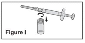 Turn the syringe assembly so that the vial is at the bottom. Remove the vial adapter and the vial from the syringe by twisting the vial adapter. This will remove the vial adapter and the vial from the syringe, but will leave the needle on the syringe (See Figure I).image