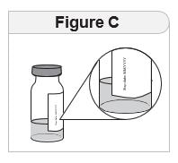 Check the expiration (Exp) date on the vial label (figure C).image