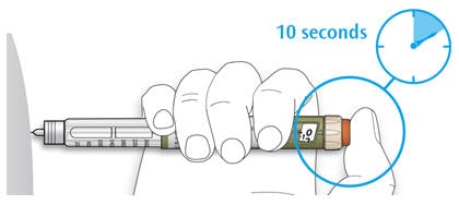 Keep the injection button held in and when you see "0" in the dose window, slowly count to 10.