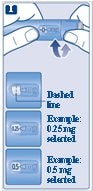 Continue turning the dose selector until the dose counter shows your dose (0.25 mg or 0.5 mg).