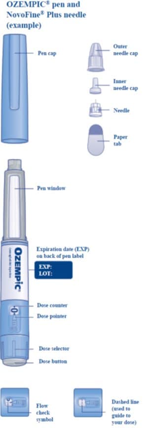 Ozempic 4 dose 1 mg pen image.