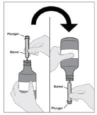 Attach syringe to bottle  Make sure the syringe is clean and dry before use. Push the plunger down all the way. Gently insert tip of the syringe into the adapter. Turn the assembled bottle and syringe upside down.image