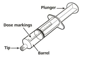 Reusable Oral Syringe Overview.image