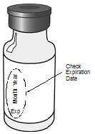 Do not use Extavia after the expiration date shown on the blister pack label or box (Figure 1). If it has expired, return the entire pack to the pharmacy.image