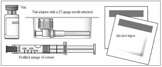 You will need the following supplies to get ready to give your injection of Extavia:  A blister pack containing the following items (Figure 2) a vial of Extavia a pre-filled syringe of diluent (0.54% Sodium Chloride Solution) a vial adapter with a 27-gauge needle attached (in its own container) two (2) alcohol wipes.image