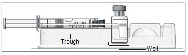 Turn the blister pack over, and place the vial in the well (vial holder) and place the pre-filled syringe in the U-shaped trough (Figure 4).image