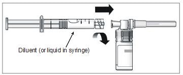 Connect the pre-filled syringe of diluent to the vial adapter by turning clockwise and tighten carefully (Figure 9).image